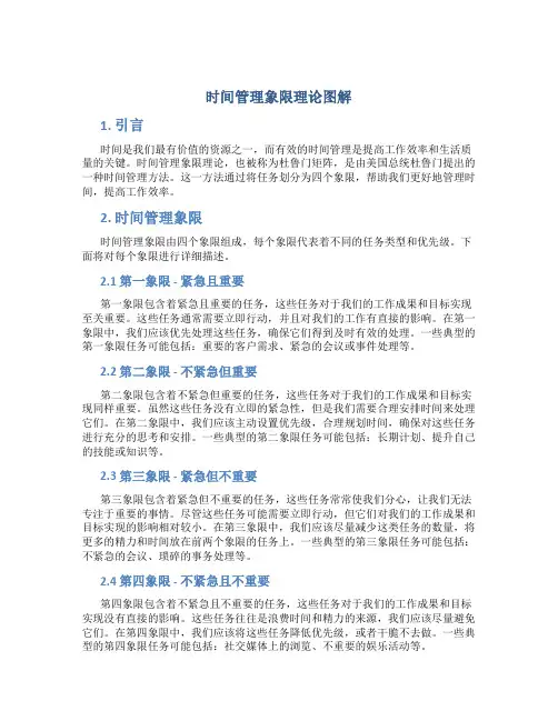时间管理象限理论图解