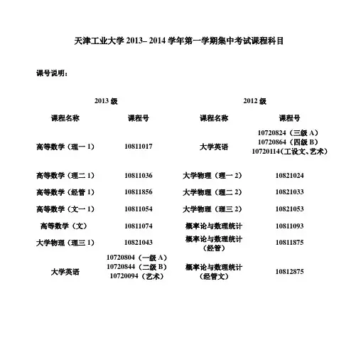 集中考试科目