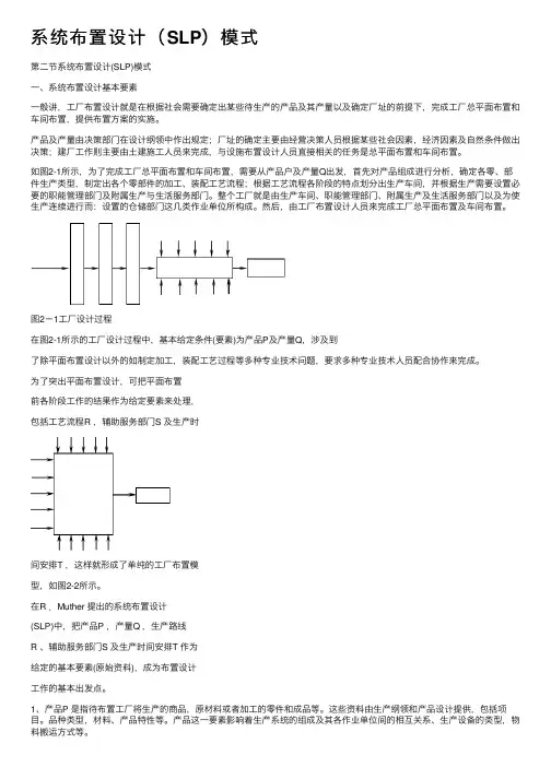 系统布置设计（SLP）模式