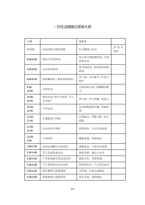 一日生活观察记录表大班