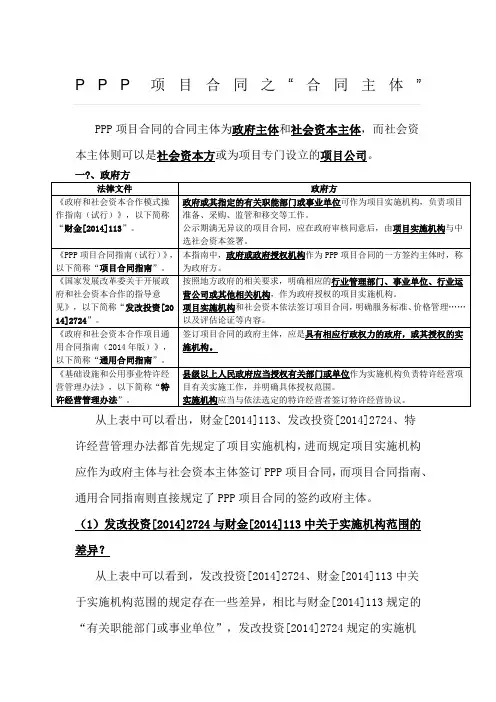 PPP项目合同之 “合同主体”