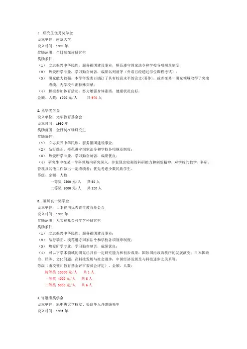 南京大学奖学金