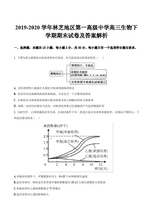 2019-2020学年林芝地区第一高级中学高三生物下学期期末试卷及答案解析
