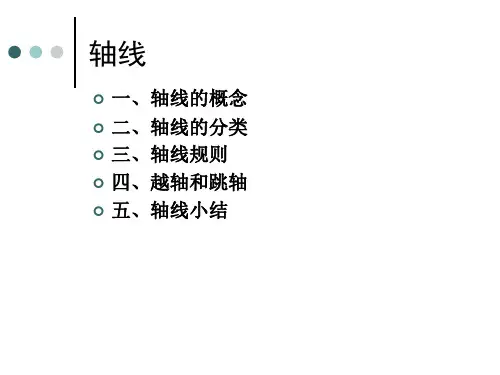 视听语言：11轴线 视听语言