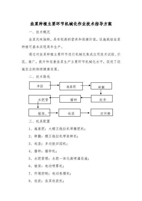 韭菜种植主要环节机械化作业技术指导方案