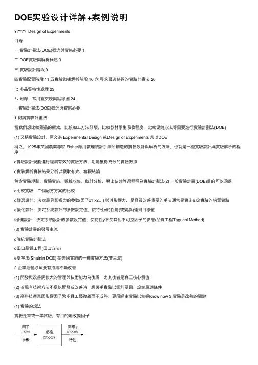 DOE实验设计详解+案例说明