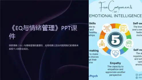 《EQ与情绪管理》课件
