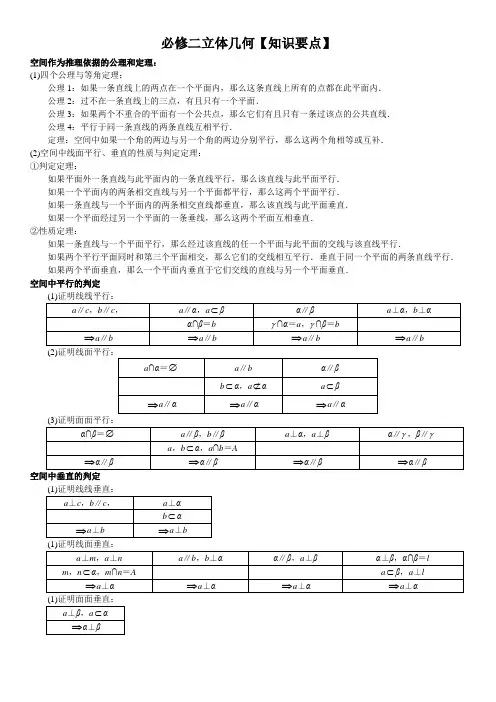 必修二立体几何典型例题(人教版)