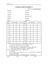 金属材料硬度检测报告