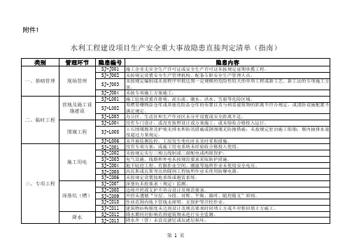 水利工程建设项目生产安全重大事故隐患直接判定清单(指南)