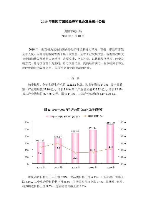 2010年贵阳市国民经济和社会发展统计公报