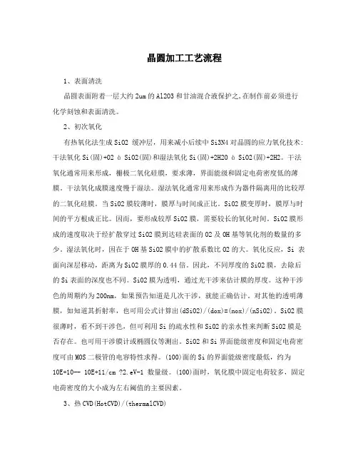 晶圆加工工艺流程