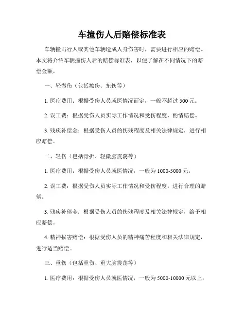 车撞伤人后赔偿标准表
