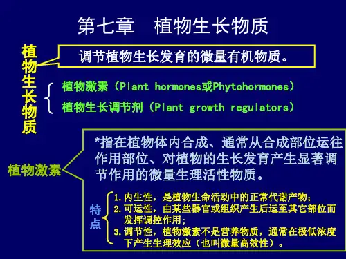 第七章  植物的生长物质-文档资料66页