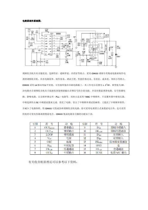 CD9088电路原理和原理图