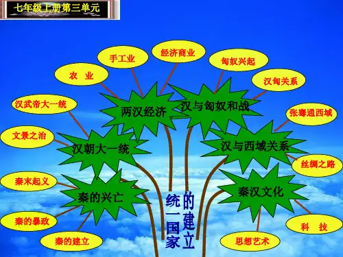 七年级上册历史知识树(人教版)共64页文档