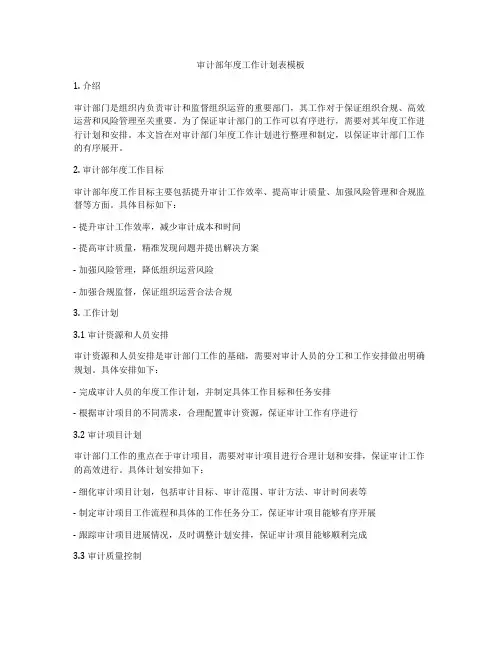 审计部年度工作计划表模板