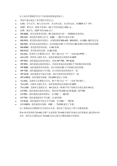 常见传输告警含义
