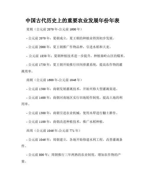 中国古代历史上的重要农业发展年份年表