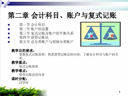 会计科目、账户与借贷记账法模版(PPT67张)