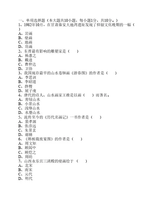 中国美术史的百题