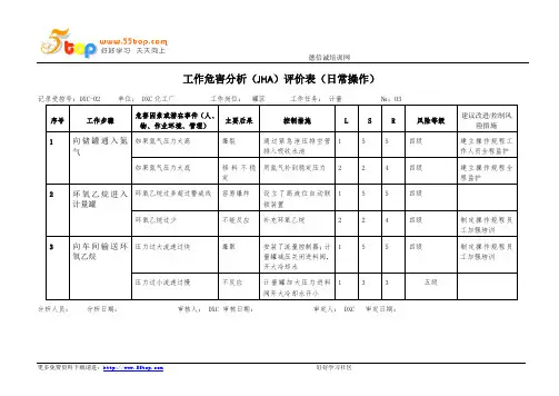 罐区聚合反应工作危害分析JHA评价表