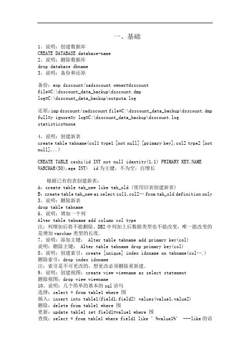 数据库常用函数