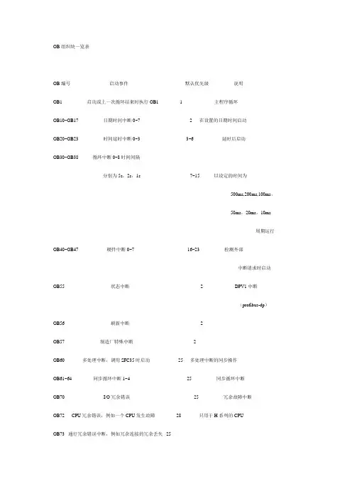 siemens PLC OB 解释