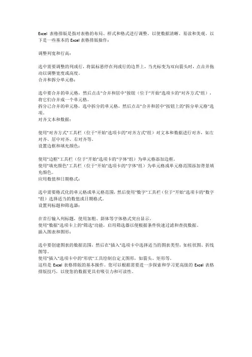 excel表格排版的基本操作