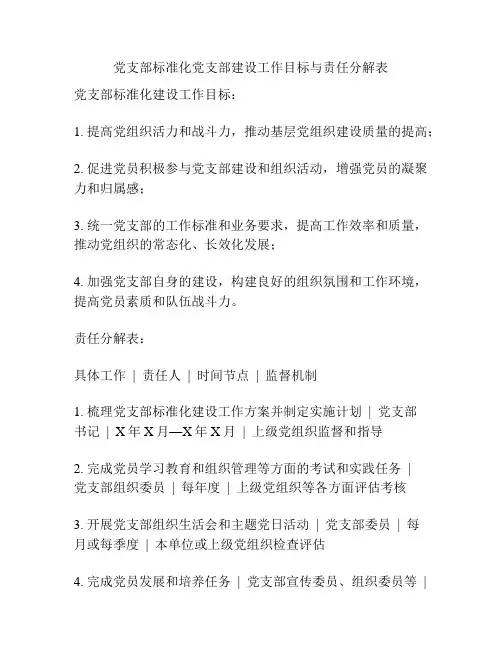党支部标准化党支部建设工作目标与责任分解表