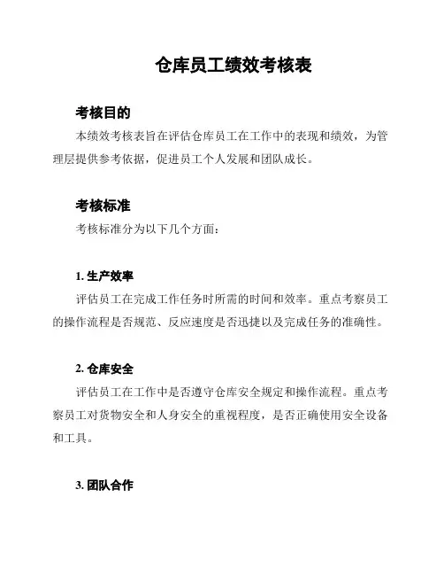 仓库员工绩效考核表