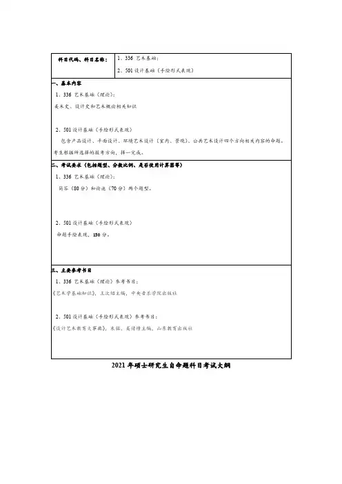 常州大学336 艺术基础、501设计基础2021年考研专业课初试大纲