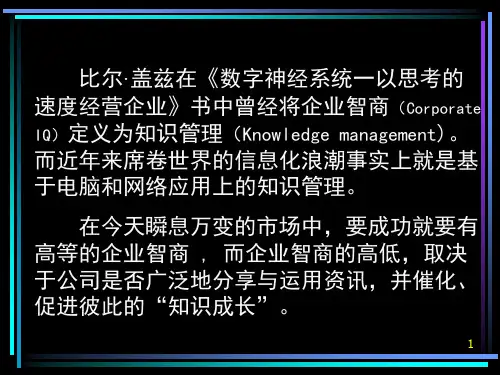 企业智商