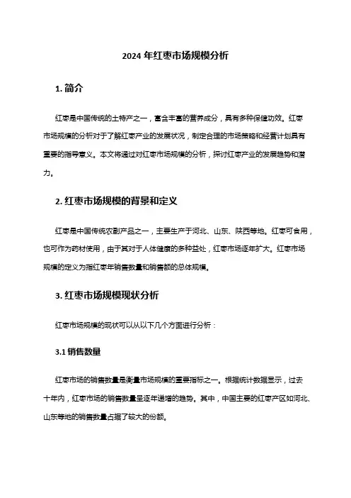 2024年红枣市场规模分析