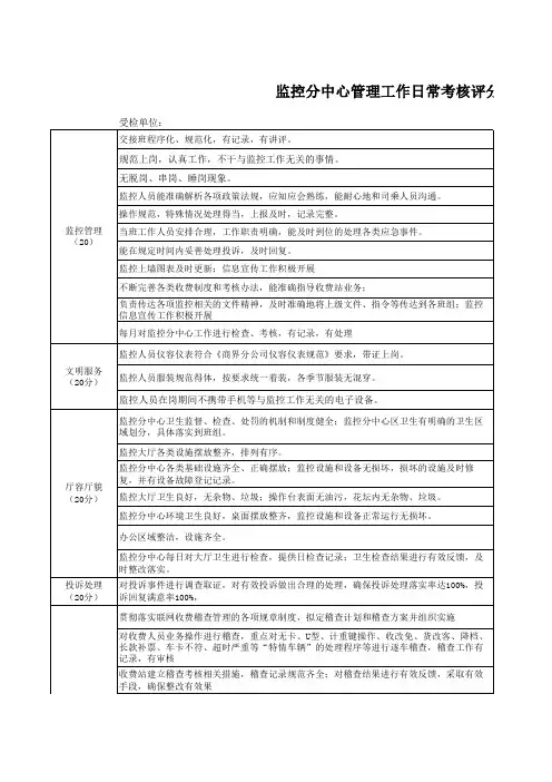 高速公路监控中心日常检查表