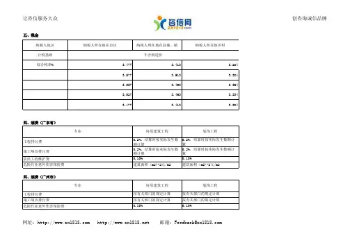 广东省建设工程费用定额2010