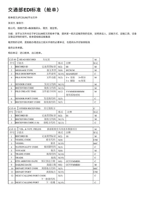 交通部EDI标准（舱单）