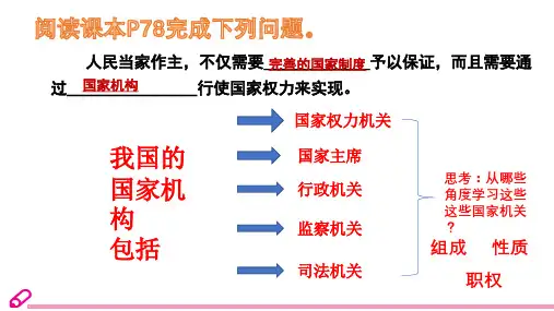 部编版《国家权力机关》上课课件PPT4