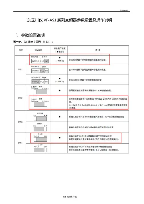 东芝川仪VF-AS1系列变频器参数设置及操作说明