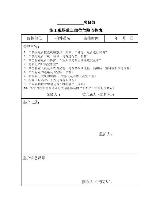 危险源监控记录表(构件吊装)