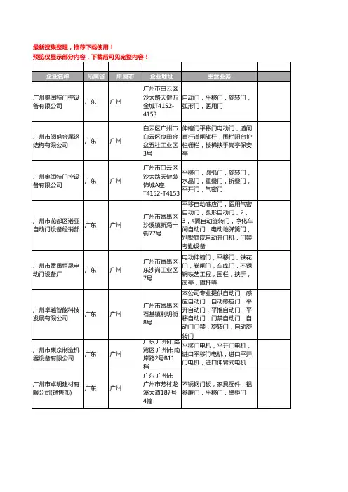 新版广东省广州平移门工商企业公司商家名录名单联系方式大全73家