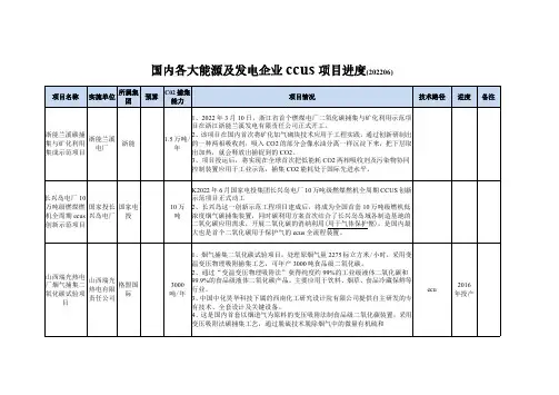 57个国内CCUS项目进度-202206