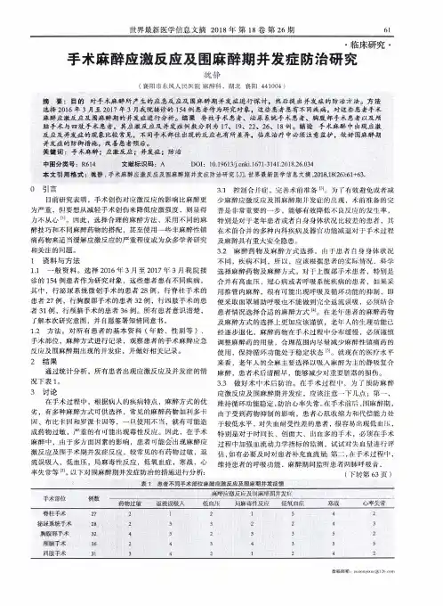 手术麻醉应激反应及围麻醉期并发症防治研究