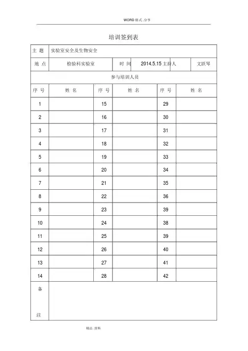 实验室人员生物安全培训及证书模板