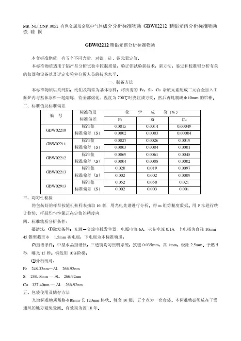 GBW02212精铝光谱分析标准物质