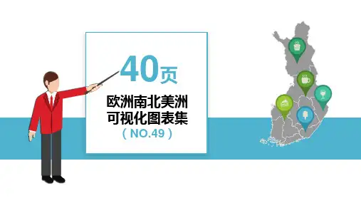 中国地图精美PPT (14)
