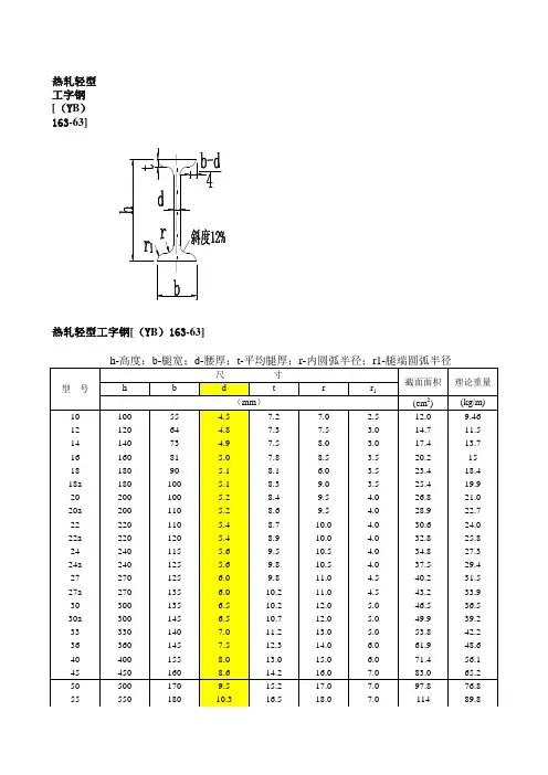 槽钢工字钢角钢尺寸表