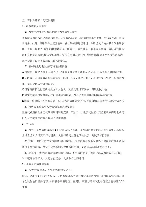 古代西方政治制度