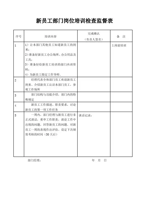 新员工部门岗位培训检查监督表