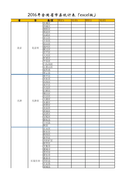 最专业的2016中国省市县统计表